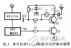 甚高频的无线接收芯片RX3310A特点及应用分析, UHF芯片RX3310A的应用,第5张