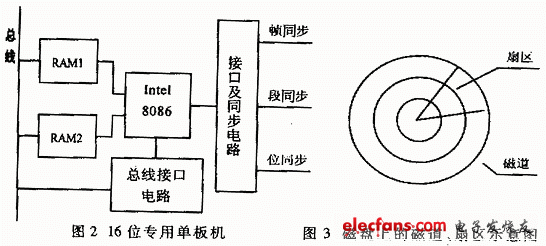 实时卫星云图数据处理,第3张