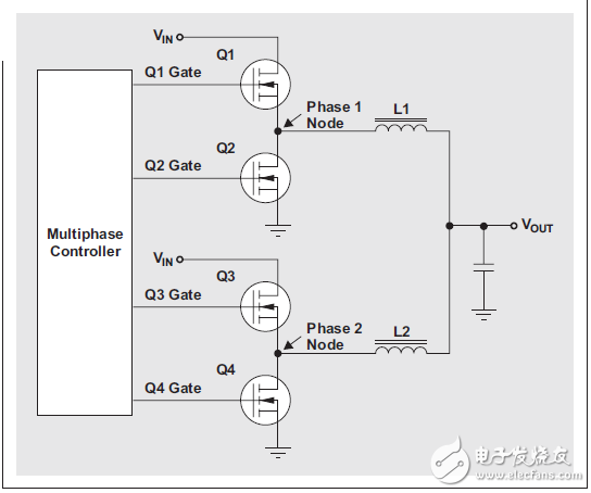 多相降压转换器的优势在哪里？,多相位降压转换器的优势,第2张