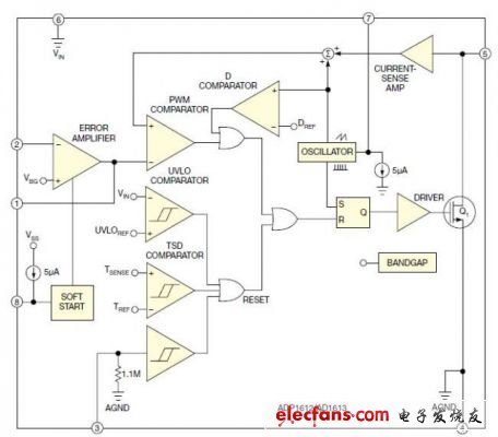 利用步进升压DCDC开关转换器实现高电压电源,第3张