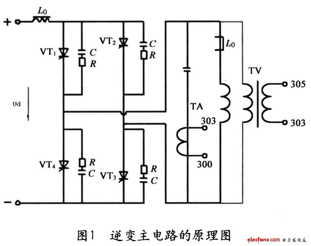 浅谈晶闸管中频电源零压启动,逆变主电路的原理图,第2张