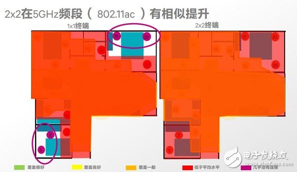 从此不再为网速烦恼 提升上网体验高通黑科技多,第7张