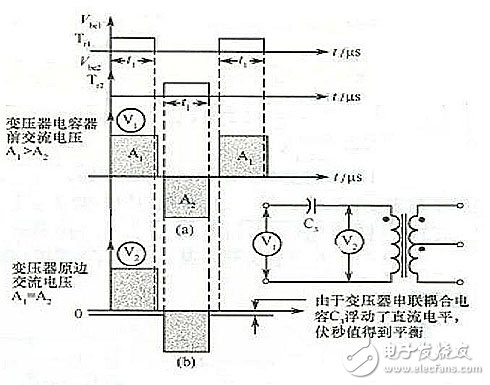 半桥电路的运行原理及注意问题,变压器原边串联电容,第3张