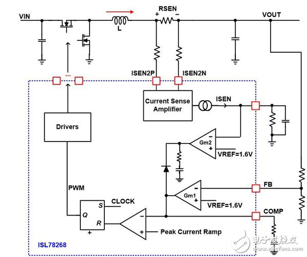 超级电容组充电解决大电容充电方案,ISL78268同步降压控制器的一小部分功能框图,第5张