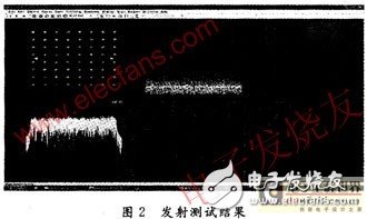 基于WiMAX技术5.8G无线专网射频系统设计解析与测试,基于WiMAX技术5.8G无线专网射频系统设计解析与测试,第5张