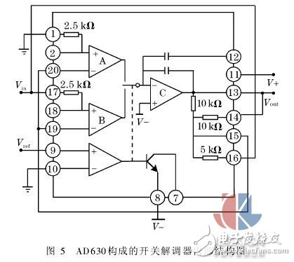 测量液体电导的两种新方法,测量液体电导的两种新方法,第7张