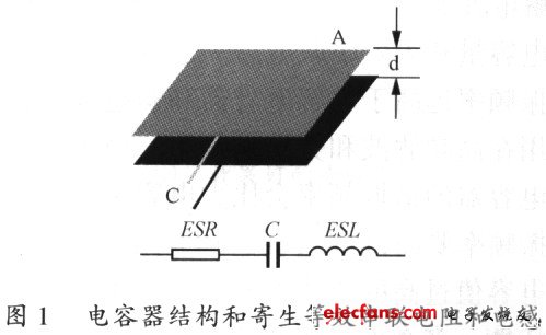 开关电源PCB排版基本要点分析,第2张