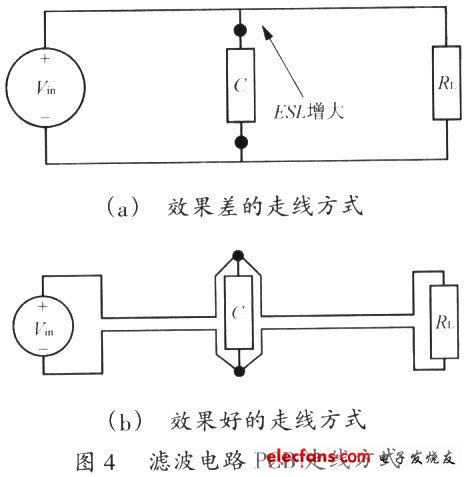 开关电源PCB排版基本要点分析,第9张