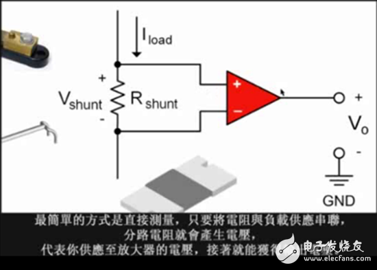 【视频分享】如何简化高电压电流测量,【视频分享】如何简化高电压电流测量,第2张
