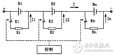 解析电动汽车锂电池BMS系统,电动车电池管理系统研究,第4张