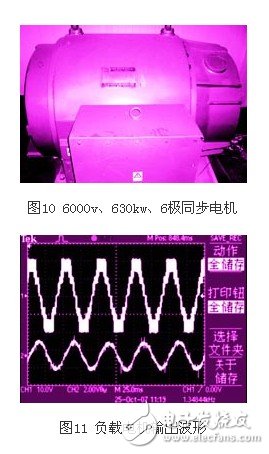 浅析高压同步电机全数字化矢量控制变频器应用设计,浅析高压同步电机全数字化矢量控制变频器应用设计,第12张