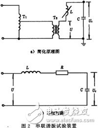 串联谐振电路实验原理_串联谐振的特点_串联谐振的原理图,串联谐振电路实验原理_串联谐振的特点_串联谐振的原理图,第30张