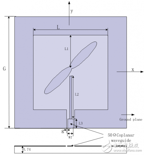 一种CPW馈电的宽带圆极化缝隙天线详教程,一种CPW馈电的宽带圆极化缝隙天线详教程,第2张