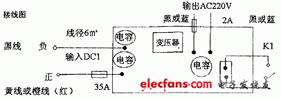 300W轻型高效逆变电源工作原理,第2张