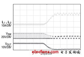 LT3759 DCDC控制器设计关键,LT3759 DC/DC控制器设计要点（电子工程专辑）,第3张