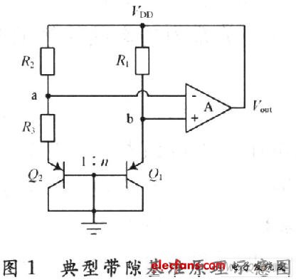 基于CMOS阈值电压的基准电路设计,第2张