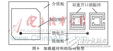 一款工作在1.575 GHz的单频天线设计,一种加载两个超材料结构单元的卫星导航天线的设计,第6张