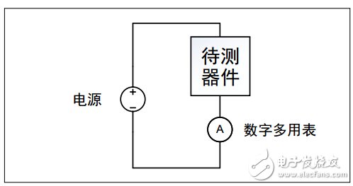 低功耗待测器件实现高精度低电流测量两种方式,使用电源与数字多用表串联来测量电流,第2张