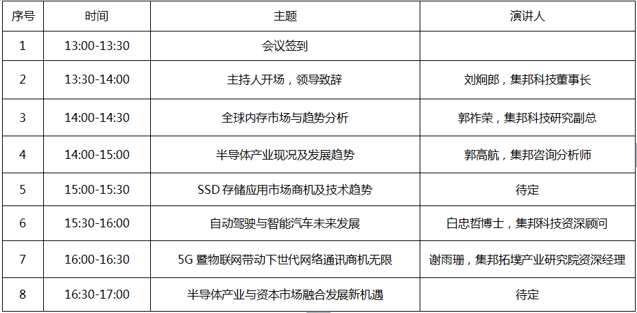 大咖云集成都！为您分析下世代半导体产业的未来,第2张