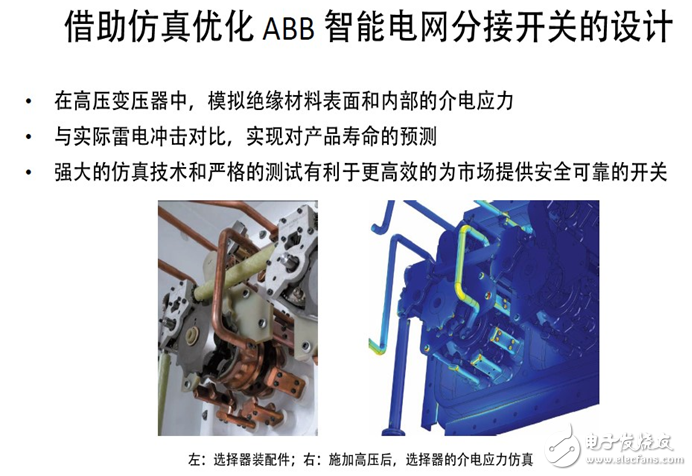 电源管理模式最佳功率仿真的重要性,电源管理模式最佳功率仿真的重要性,第2张