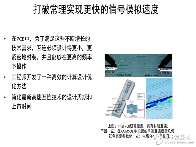 电源管理模式最佳功率仿真的重要性,电源管理模式最佳功率仿真的重要性,第8张