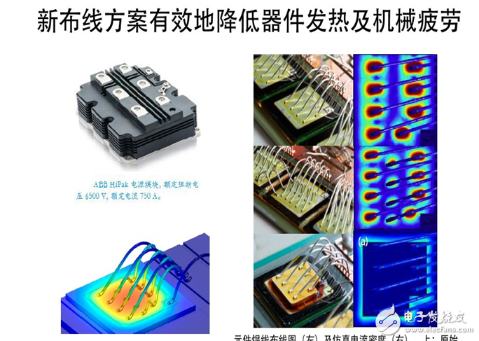 电源管理模式最佳功率仿真的重要性,电源管理模式最佳功率仿真的重要性,第5张