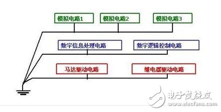 电路图接地分析_电路如何接地？电路接地的方法,电路图接地分析_电路如何接地？电路接地的方法,第9张