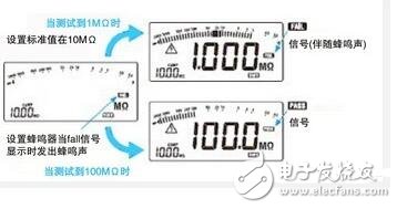 钳形电流表使用方法_钳形电流表由什么组成_钳形电流表原理图,钳形电流表使用方法_钳形电流表由什么组成_钳形电流表原理图,第5张