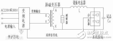 串联谐振电路实验原理_串联谐振的特点_串联谐振的原理图,串联谐振电路实验原理_串联谐振的特点_串联谐振的原理图,第2张