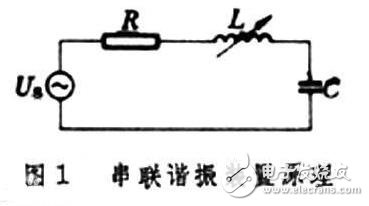 串联谐振电路实验原理_串联谐振的特点_串联谐振的原理图,串联谐振电路实验原理_串联谐振的特点_串联谐振的原理图,第3张