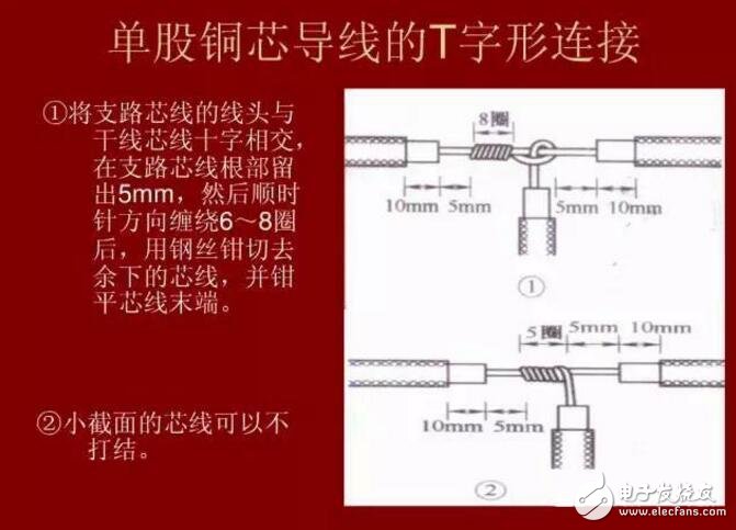 硬线和硬线的快速接法_ 多芯硬和软电线接法_硬线和软线的接法图解详解,硬线和硬线的快速接法_ 多芯硬和软电线接法_硬线和软线的接法图解详解,第4张