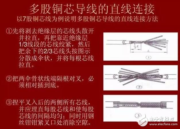 硬线和硬线的快速接法_ 多芯硬和软电线接法_硬线和软线的接法图解详解,硬线和硬线的快速接法_ 多芯硬和软电线接法_硬线和软线的接法图解详解,第6张