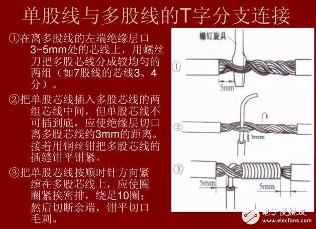 硬线和硬线的快速接法_ 多芯硬和软电线接法_硬线和软线的接法图解详解,硬线和硬线的快速接法_ 多芯硬和软电线接法_硬线和软线的接法图解详解,第11张