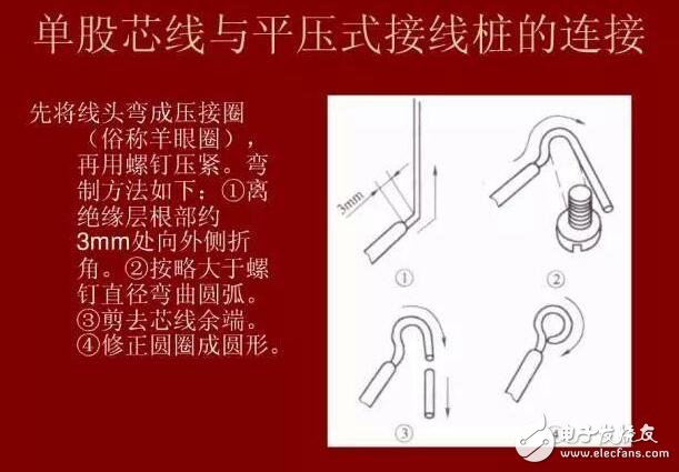 硬线和硬线的快速接法_ 多芯硬和软电线接法_硬线和软线的接法图解详解,硬线和硬线的快速接法_ 多芯硬和软电线接法_硬线和软线的接法图解详解,第16张