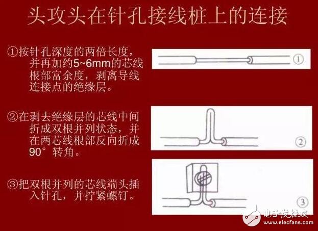 硬线和硬线的快速接法_ 多芯硬和软电线接法_硬线和软线的接法图解详解,硬线和硬线的快速接法_ 多芯硬和软电线接法_硬线和软线的接法图解详解,第22张