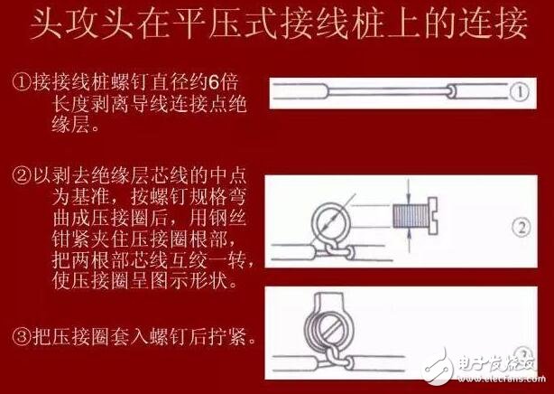 硬线和硬线的快速接法_ 多芯硬和软电线接法_硬线和软线的接法图解详解,硬线和硬线的快速接法_ 多芯硬和软电线接法_硬线和软线的接法图解详解,第23张