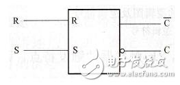RS触发器工作原理_RS触发器逻辑功能_RS触发器和SR触发器的区别,RS触发器工作原理_RS触发器逻辑功能_RS触发器和SR触发器的区别,第7张