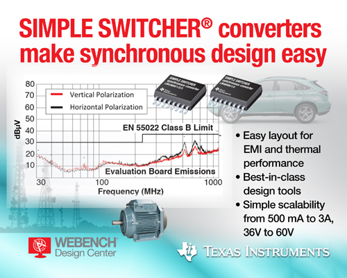 TI推出SIMPLE SWITCHER DCDC稳压器 简化VIN电源设计,SIMPLE SWITCHER Gen 6 Press ,第2张