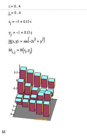 开关电源设计“利器”Mathcad使用技巧详解,3D显示,第8张