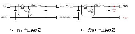 基于 LM5017 的反相升降压电路支持负电源,将降压稳压器 IC 用作反相升降压转换器,第2张