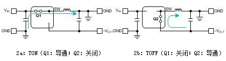 基于 LM5017 的反相升降压电路支持负电源,反相升降压工作情况,第3张