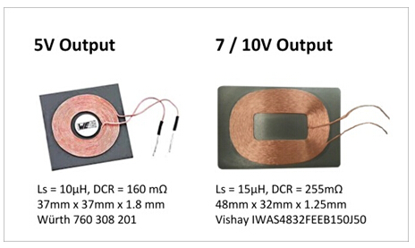 10W无线电源系统的设计技巧,针对5V，7V和10V输出要求的典型RX线圈技术规格,第8张