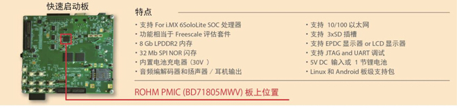 ROHM开发出适合Freescale“i.MX 6SoloLite”处理器的高效电源管理IC,集成i.MX 6SoloLite处理器和“BD71805MWV”的评估板,第4张