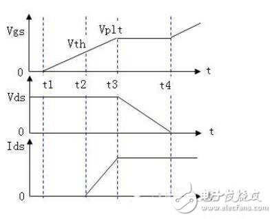 电源缓启动原理,第5张