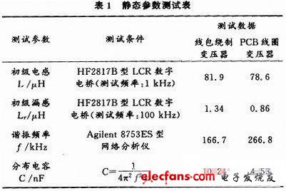 多次级高压变压器的分布电容,第6张