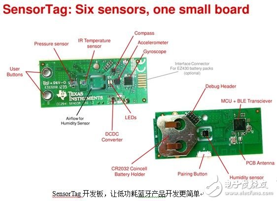 低功耗SensorTag蓝牙智能套件解决设计难题,低功耗SensorTag蓝牙智能套件解决设计难题,第3张