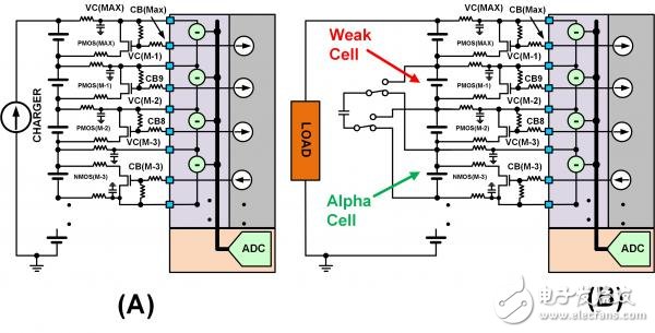 工程师教你如何设计电池管理系统,工程师教你如何设计电池管理系统,第4张