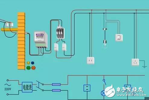 电子工程师必备电子电路知识精选,电子工程师必备的电子电路知识精选,第4张