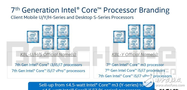 Intel又玩新花招，Core m7竟然变成Core i7,Intel又玩新花招，Core m7竟然变成Core i7,第2张