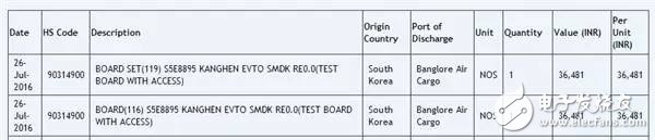 Exynos8895与骁龙821，孰胜一筹？,Exynos 8895PK骁龙821，孰更胜一筹？,第2张